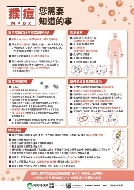 標題圖片