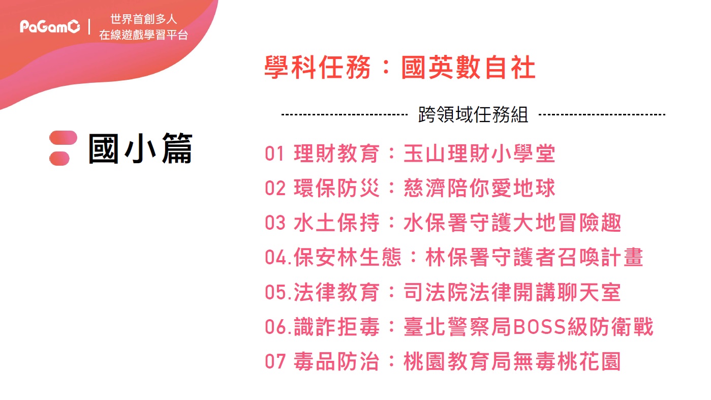 標題圖片