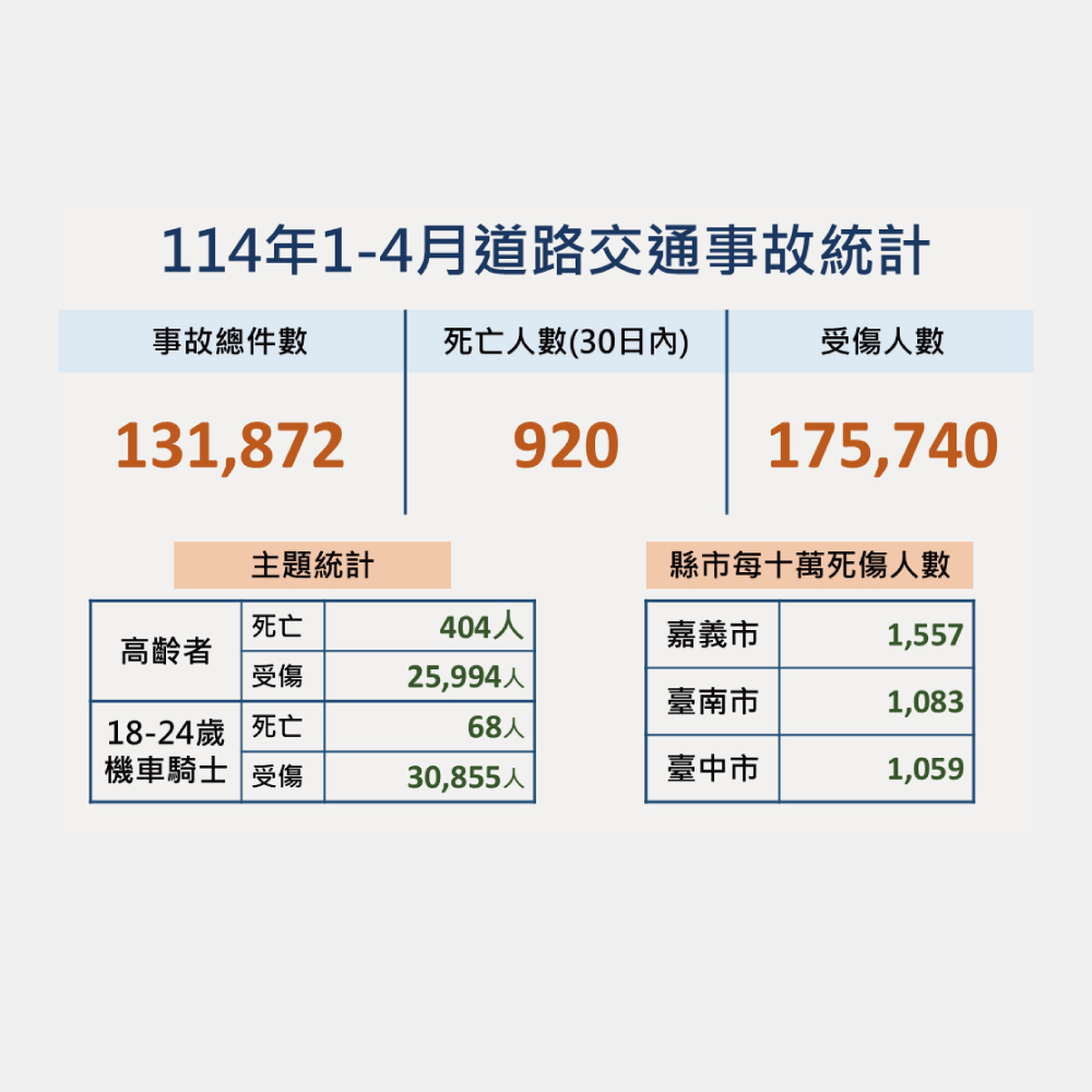 1926公告的示意圖片