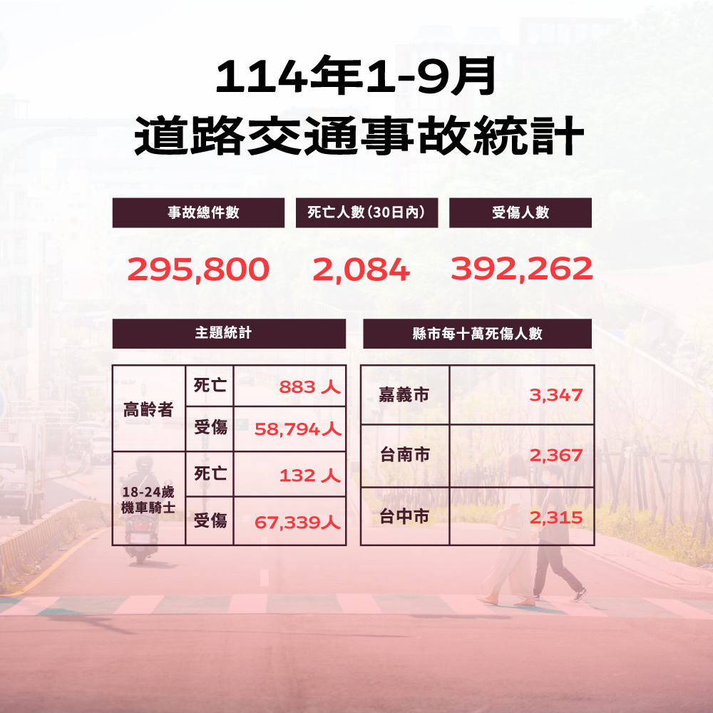 2032公告的示意圖片