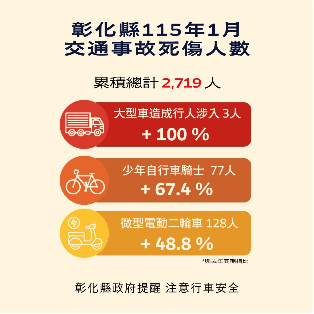 2110公告的示意圖片