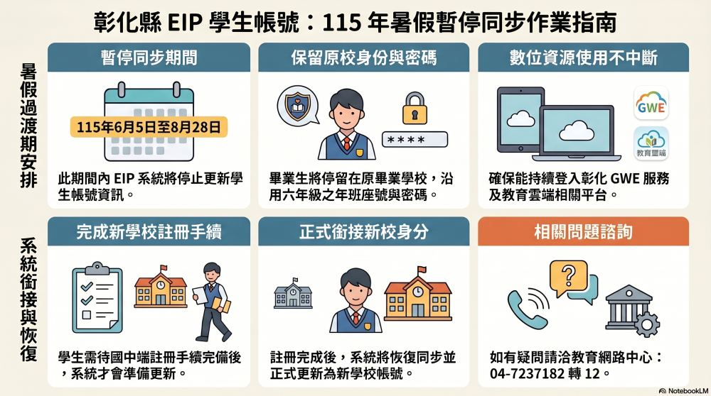 2148公告的示意圖片
