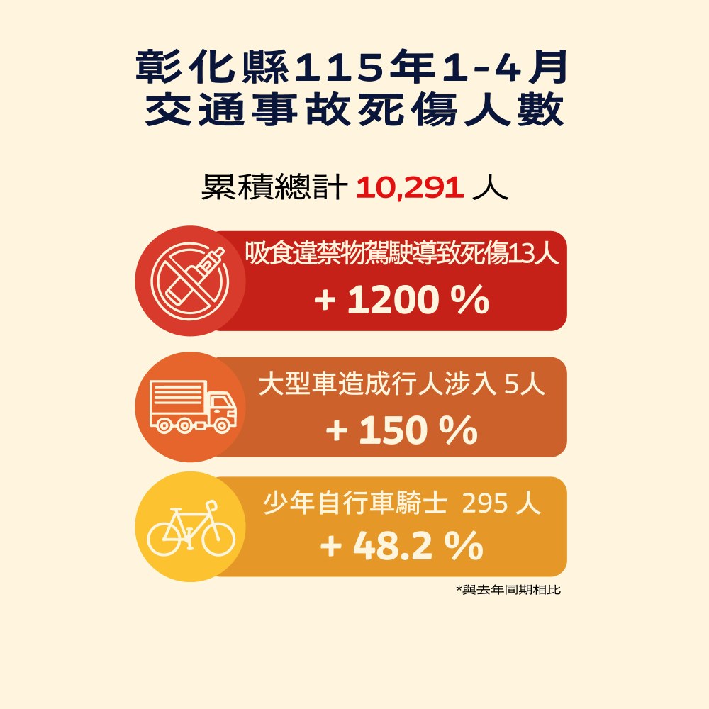 2168公告的示意圖片