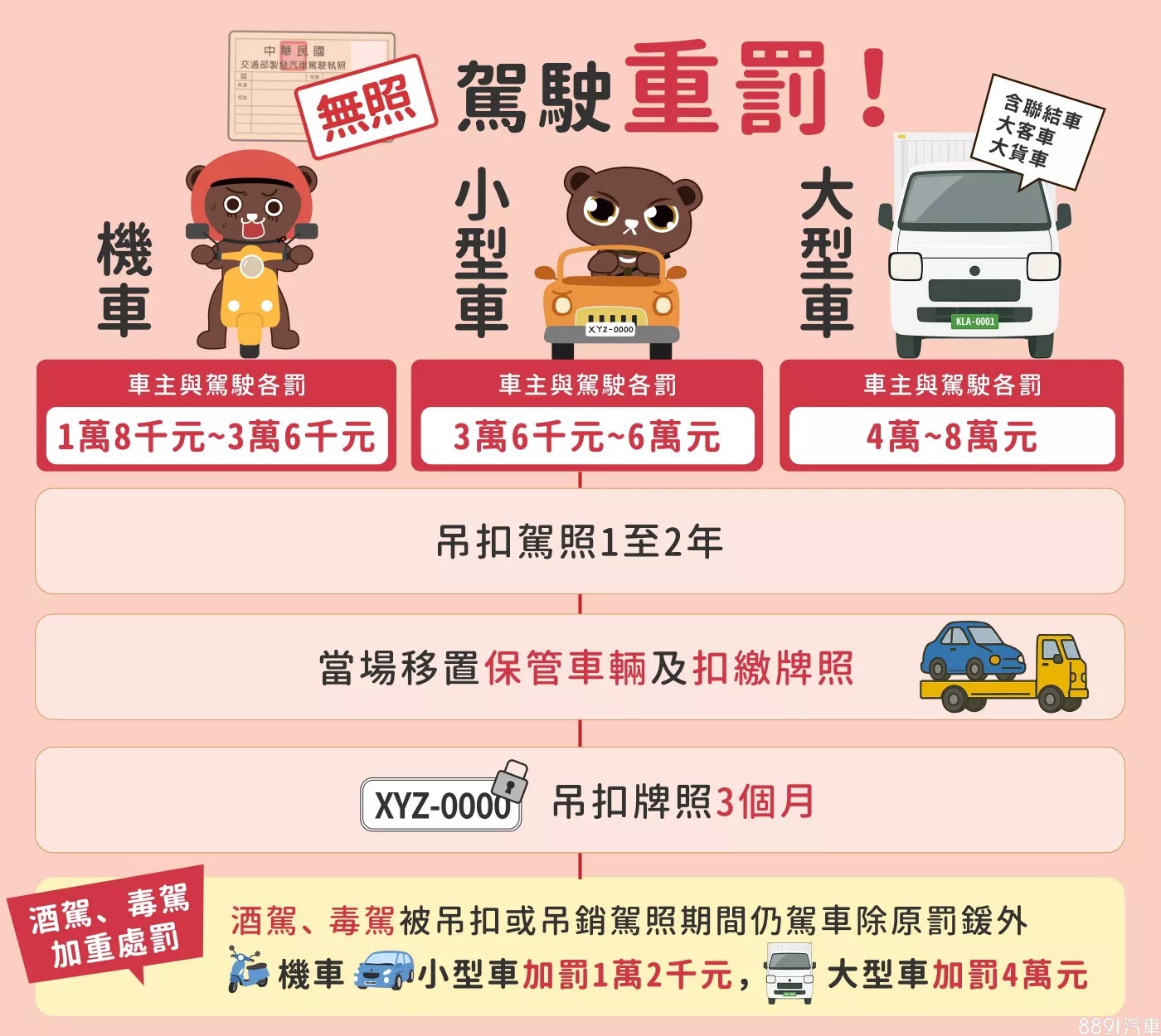 2179公告的示意圖片