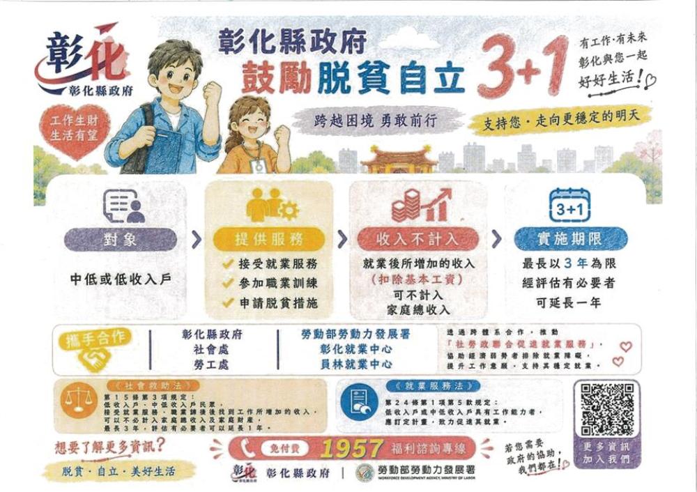公告縮圖：轉知：彰化縣政府「脫貧自立3+1」服務資訊，提供民眾參考及運用。